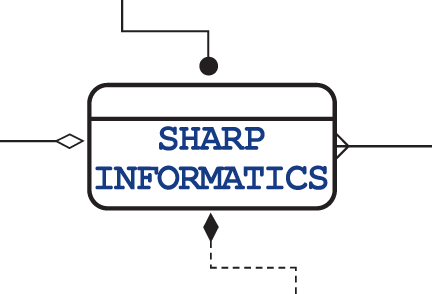 Sharp Informatics